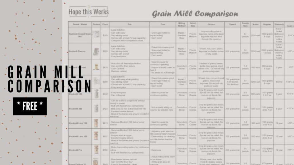 Grain Mill Comparison Spreadsheet